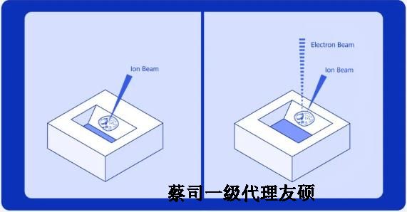 淄博扫描电子显微镜