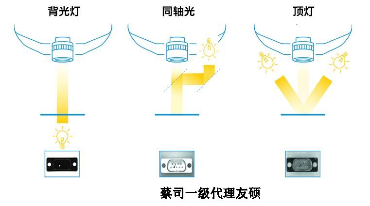 淄博蔡司影像仪